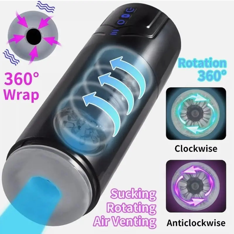 Pocket Pussy Automatic Male Stroker Toy Adult Toys Rotating Deep Clamping Labia Sucking Penis Stroker Realistic Vaginal Sleeve