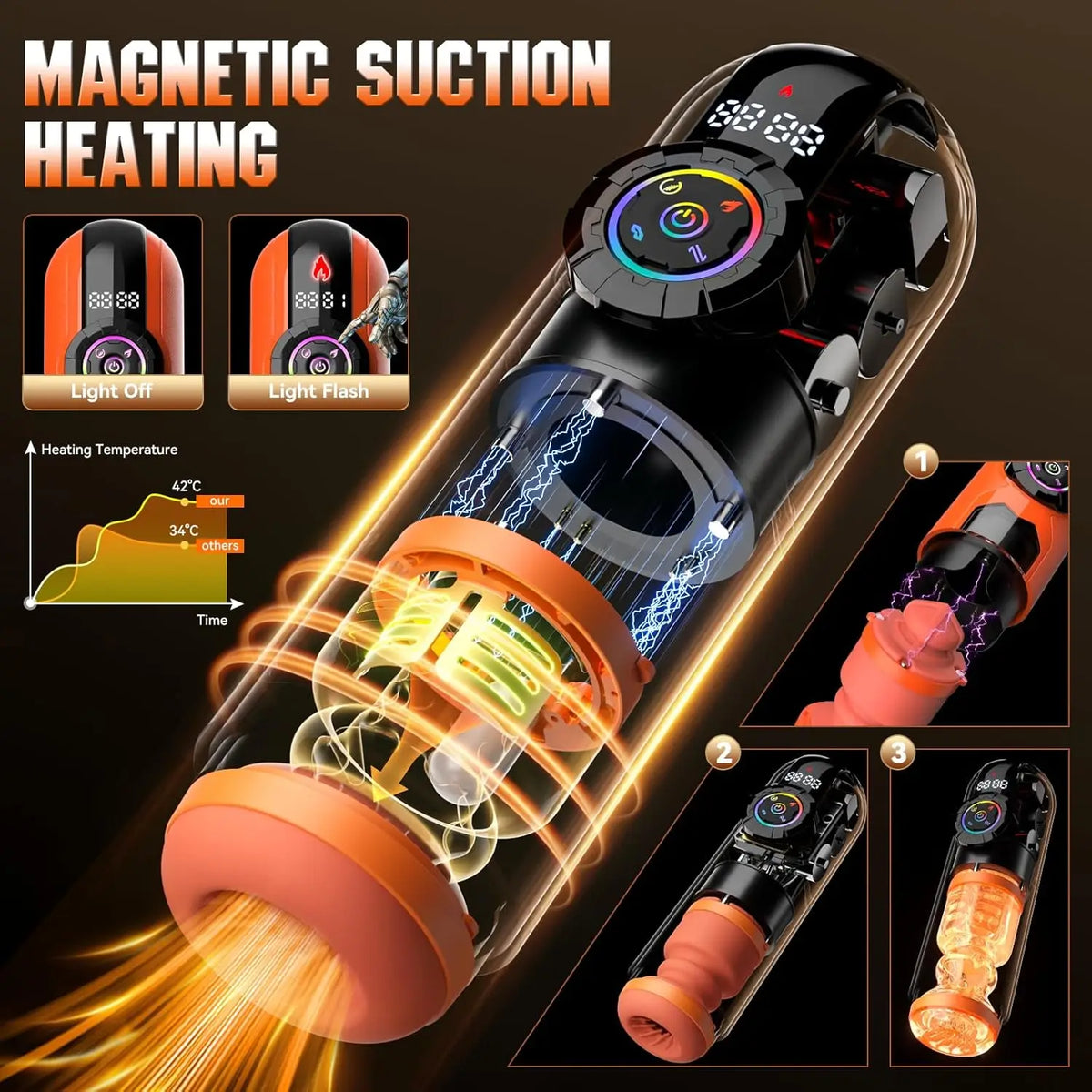 Heating Male Masturbator Penis Pump AI Interaction APP Control Vibrating Licking Thrusting Suck Sex Machine Devices Pocket Pussy
